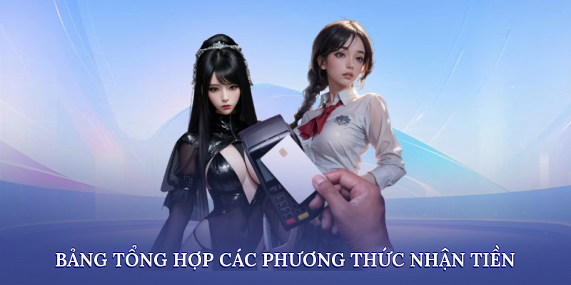 Rút Tiền NBET – Phương Thức Giao Dịch Và Các Bước Cụ Thể 4 Bảng tổng hợp các phương thức nhận tiền